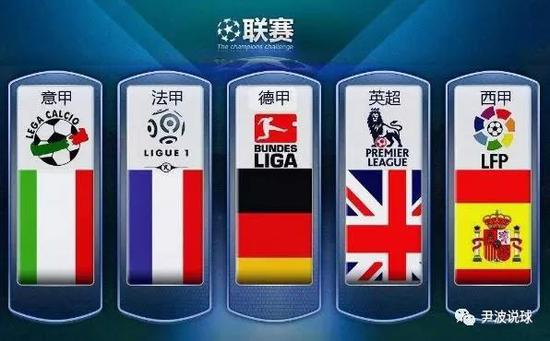 化载体