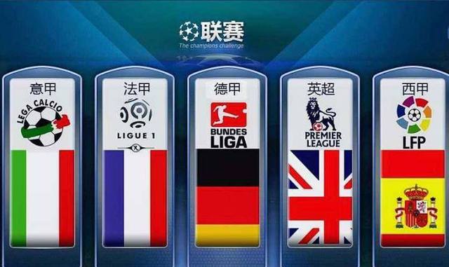 球员合同中